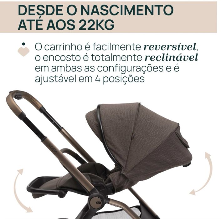CARRINHO MYSA chicco - IDADE RECOMENDADA 0M+
