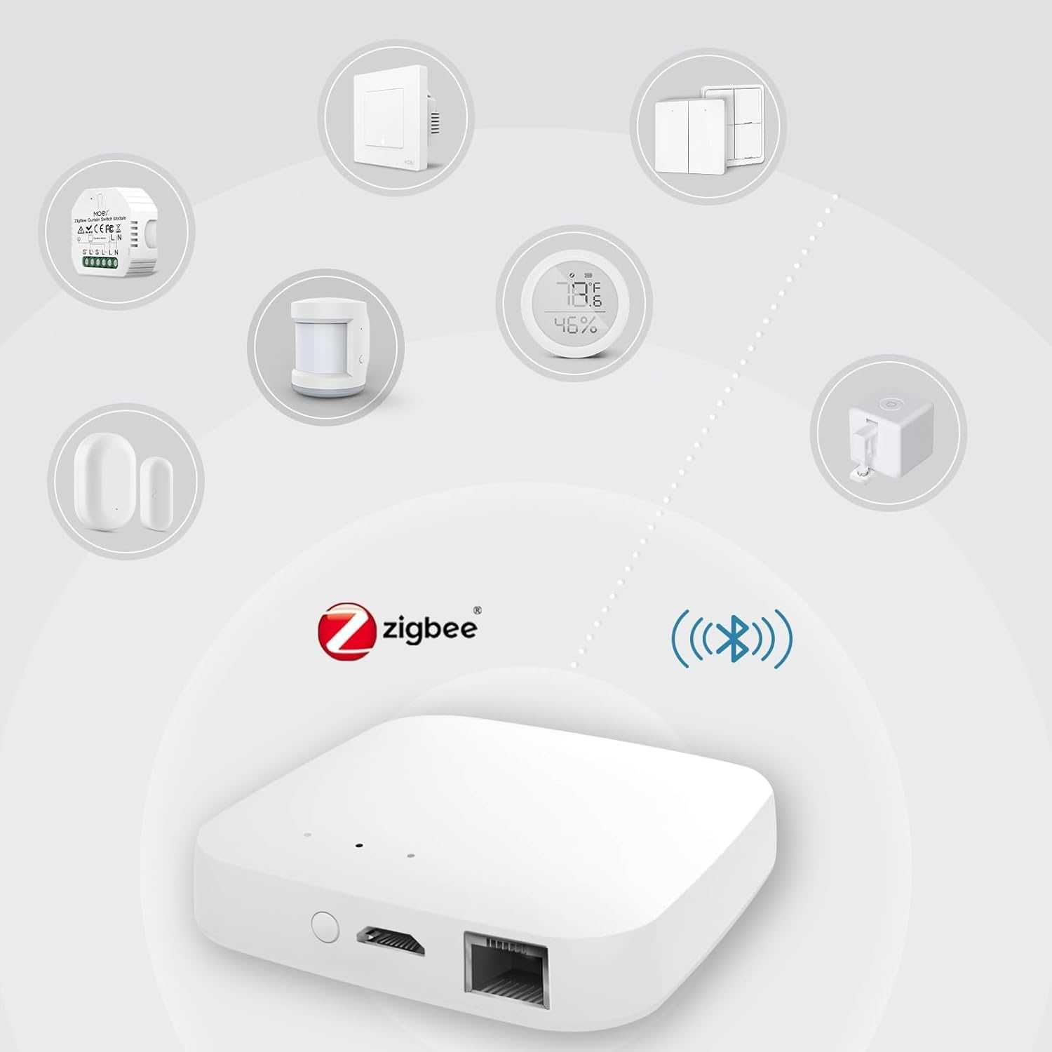 Bramka przewodowa Hub Koncentrator Tuya Smart ZigBee z BLE Wi-Fi