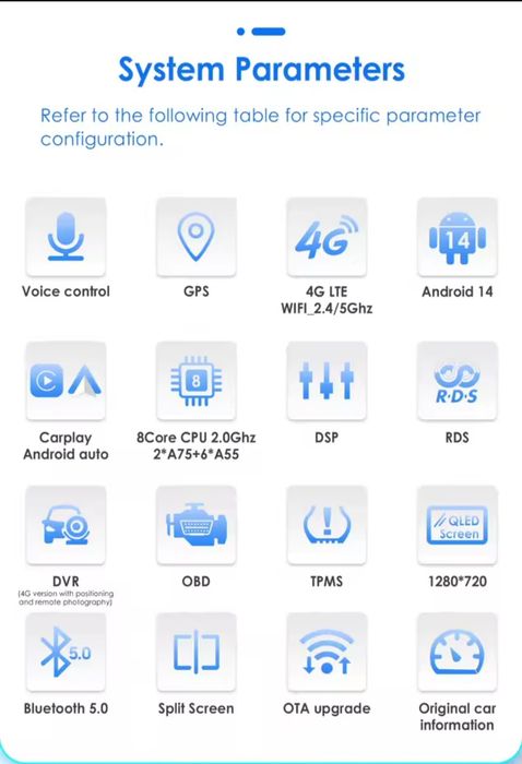 Radio z Nawigacją Mondeo MK4 Android