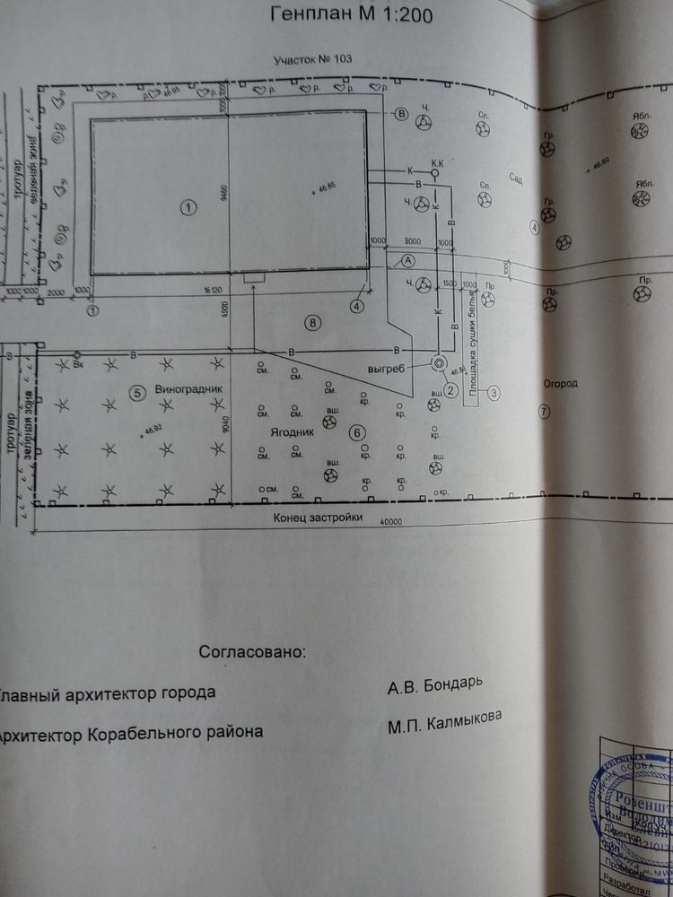 Ділянка в Балабановці