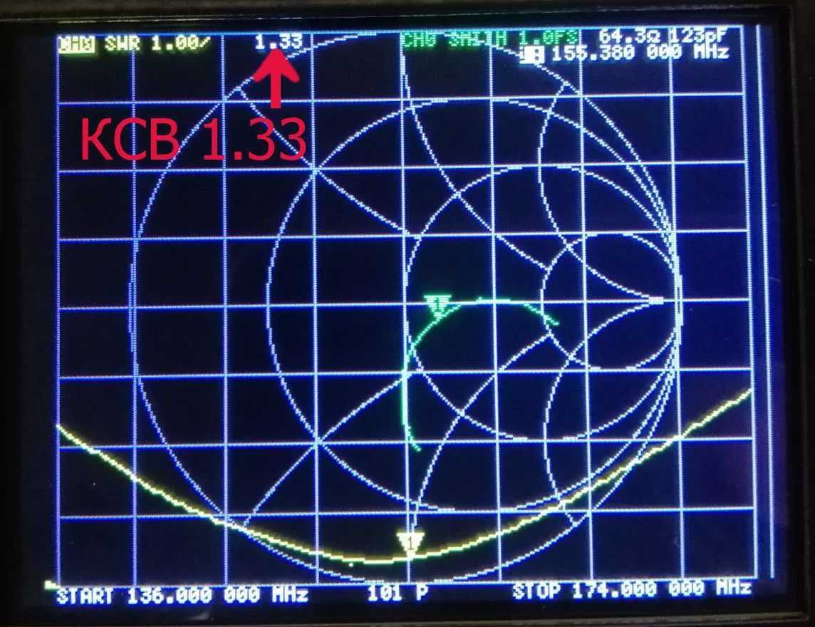 Антена Motorola DP4400, 4600, 4800, R7 VHF подовжена  47см