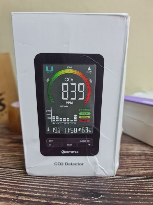 Detektor miernik CO2