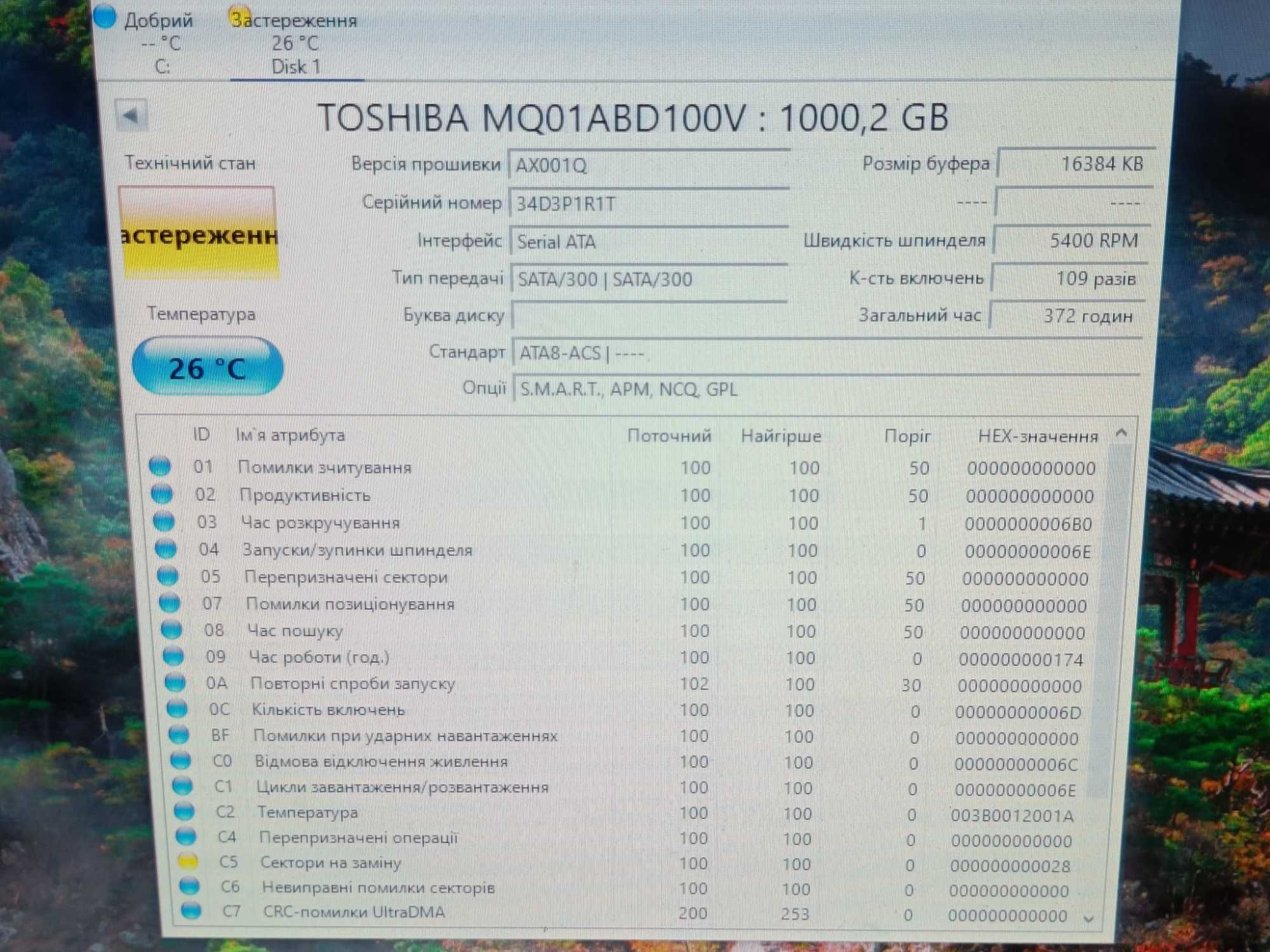 Хард диск HDD Hard TOSHIBA 1TB 2.5 до ноутбука або PS4 2024 Року випус