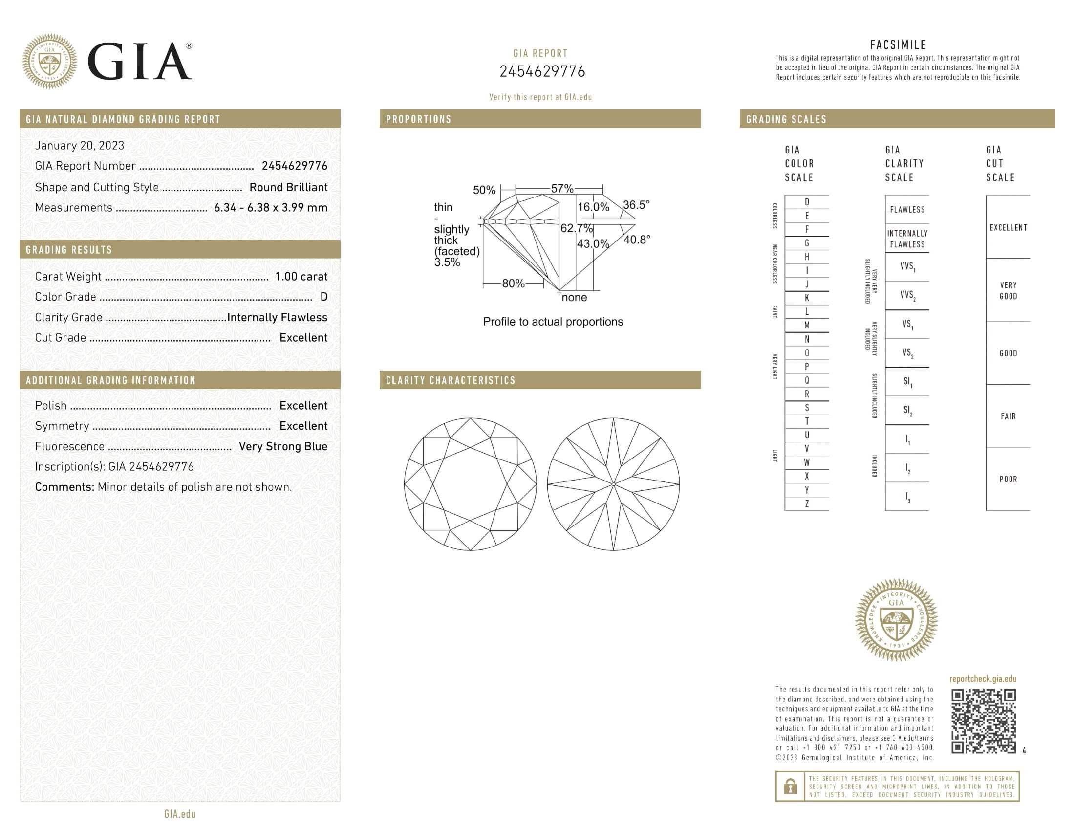 Naturalny Diament Brylant INWESTYCJA 1.00 ct D/IF GIA SKLEP!