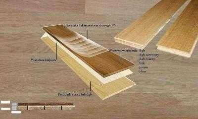 Dąb Standard parkiet warstwowy dębowy 11x70x490 Olej Jodełka PRODUCENT