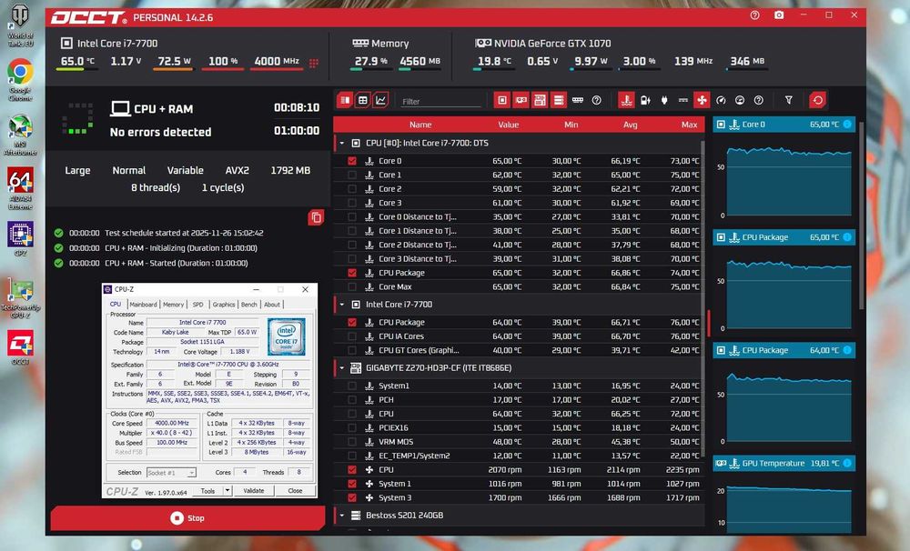 ПК GTX 1070/ i7-7700/ 16Gb DDR4/SSD игровой компьютер Intel Core