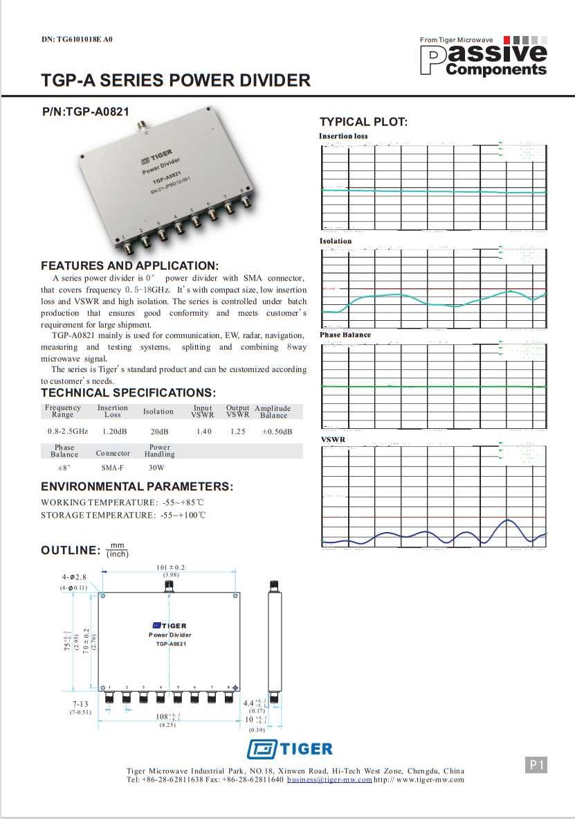 Power divider TGP-A0821 8-way | Делитель мощности