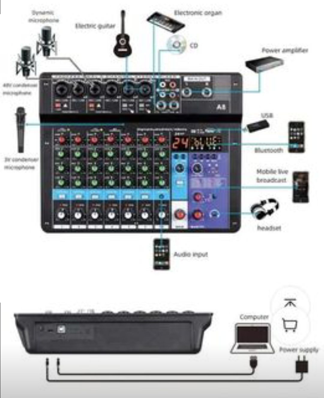 Interface / Placa de som / Mesas de som