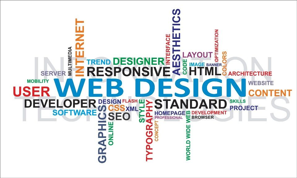 Web Design – Designer Freelancer – Sites Lowcost – Multimédia