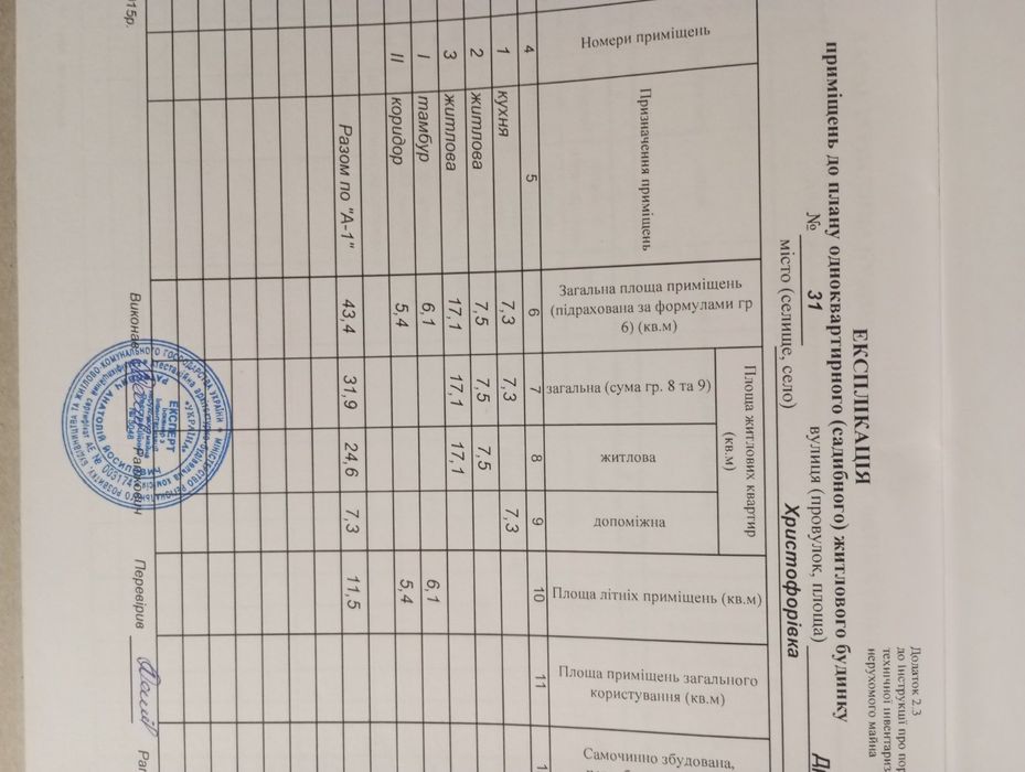 Продаж теплого будинку