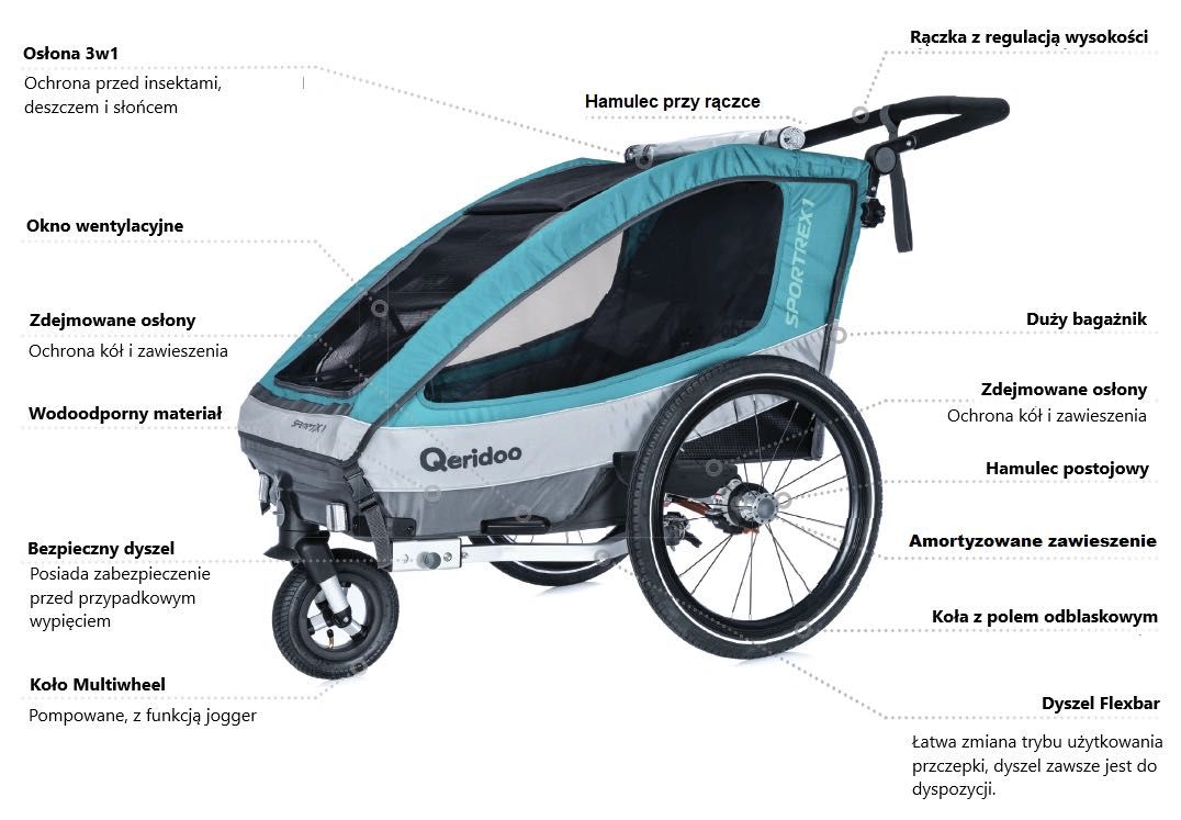 Przyczepka rowerowa Qeridoo Sportrex 2