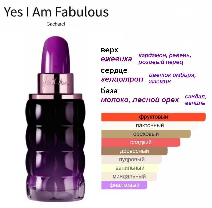 Парфюмированная вода Yes I am Fabulous от Cacharel 30 мл