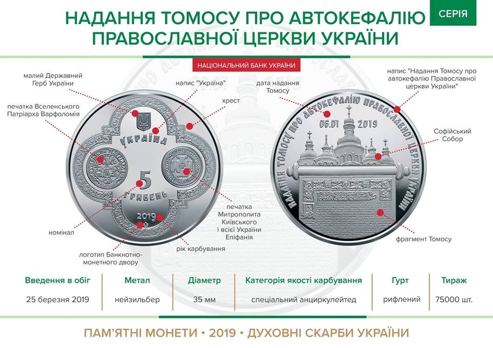 Монета Томоса об автокефалии Православной церкви Украины 5 грн