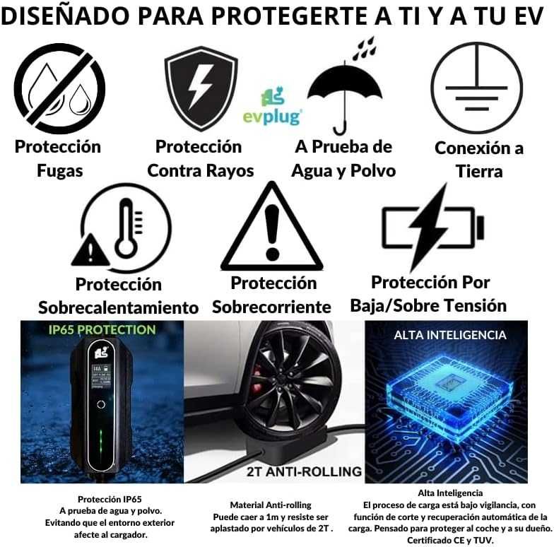 Carregador EV Portátil 10A-32A 7,4kw monofásico CCS tipo 2