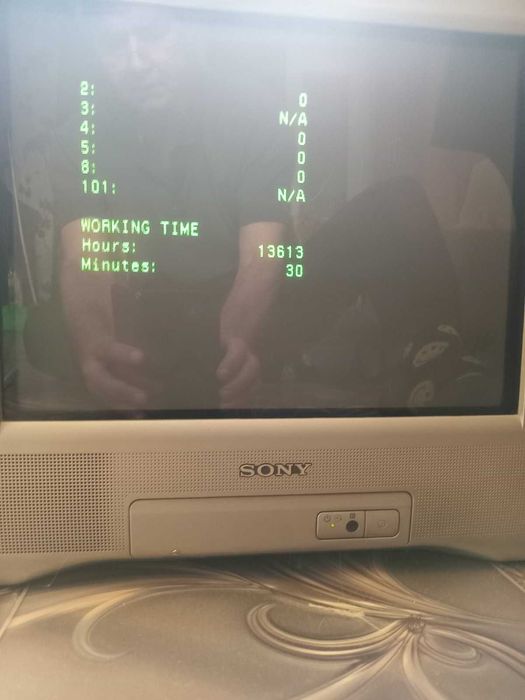 Sony KV-14CT1K + Медіаплеєр X96 MAX PLUS (X96 Max+) 2gb 16gb S905X3