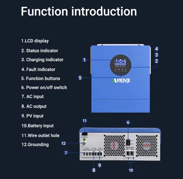В наявності,Гібридний Інвертор 2000 Ватт з 12В на 220В,чиста синусоіда