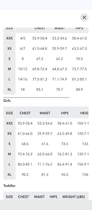 Куртка парка Коламбія  Columbia