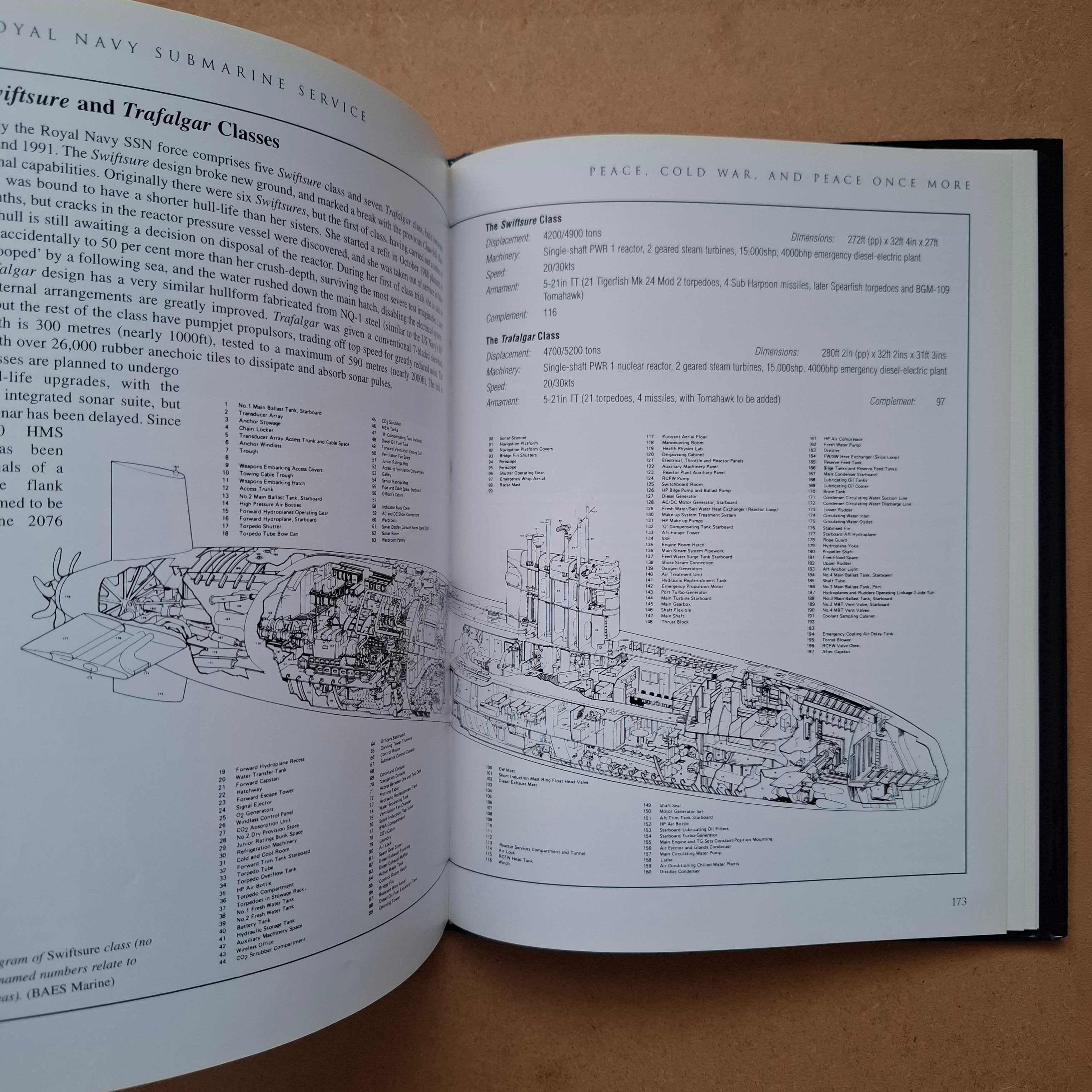 "The Royal Navy Submarine Service" de Antony Preston