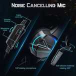 Headset Gamer RGB- Compatível com PS4, Xbox, PC, Switch e Mobile