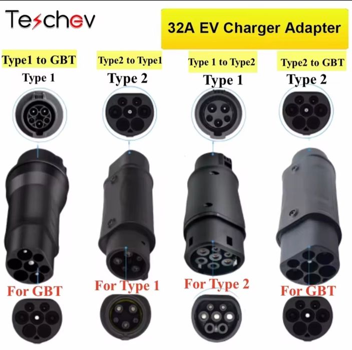 Адаптер перехідник type 2-type 1,type 2-gbt type 1-gbt,Тесла ccs2 тип2