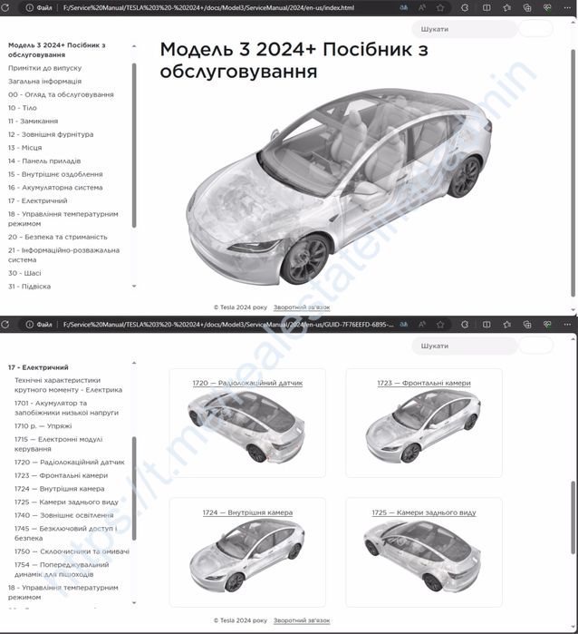 Service Manual Tesla Model 3 2024+, Сервісний мануал, інструкція