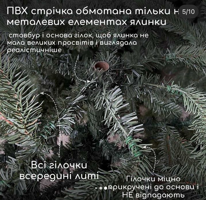 Новогодняя искусственная зеленая елка, ёлка. Штучна ялинка новорічна