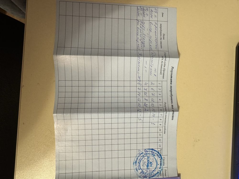 Западно Сибирская Лайка