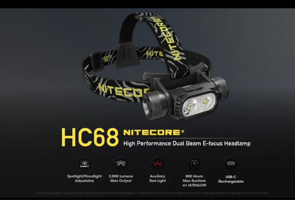 Nitecore HC68 (Luminus LED + RED LED, 2000