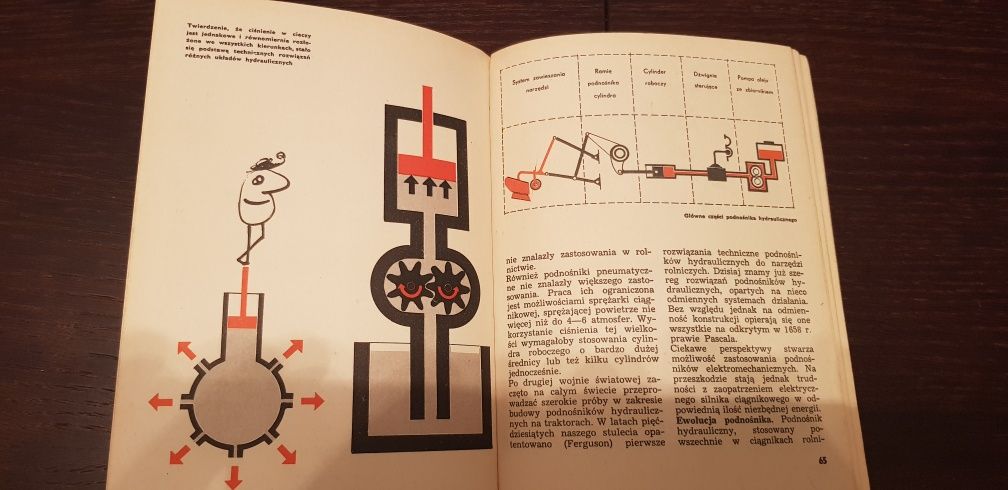 Tarcie, Tłoki, Tworzywa czyli technika w traktorze - Ursus i nie tylko