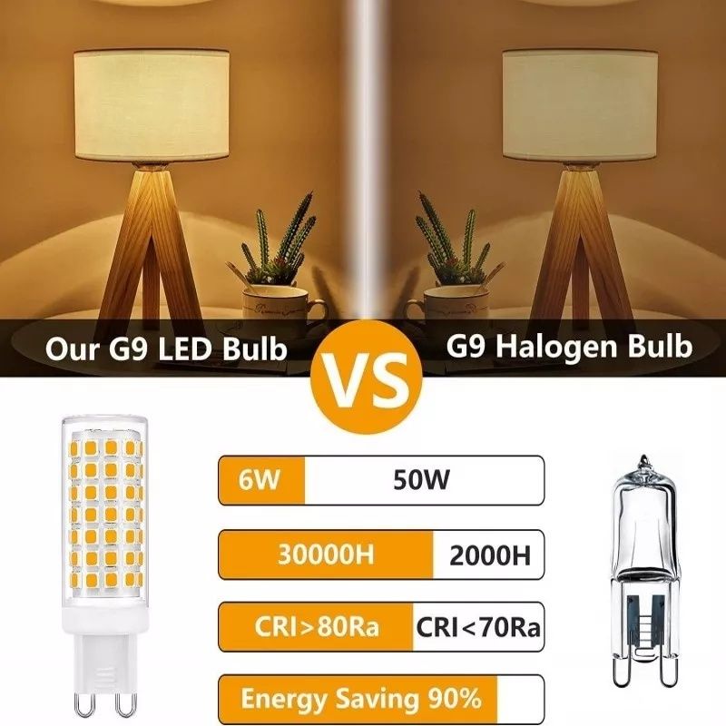 Лампа светодиодная G9 SMD2835/bulb