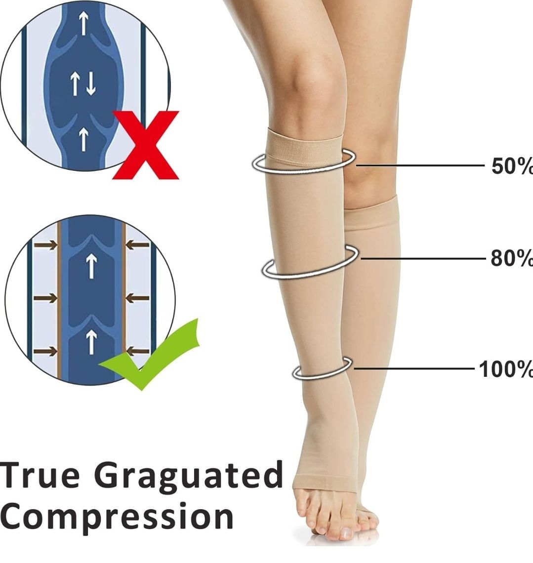 Kompresyjne skarpetki na łydki Ailaka 20-30 mmHg