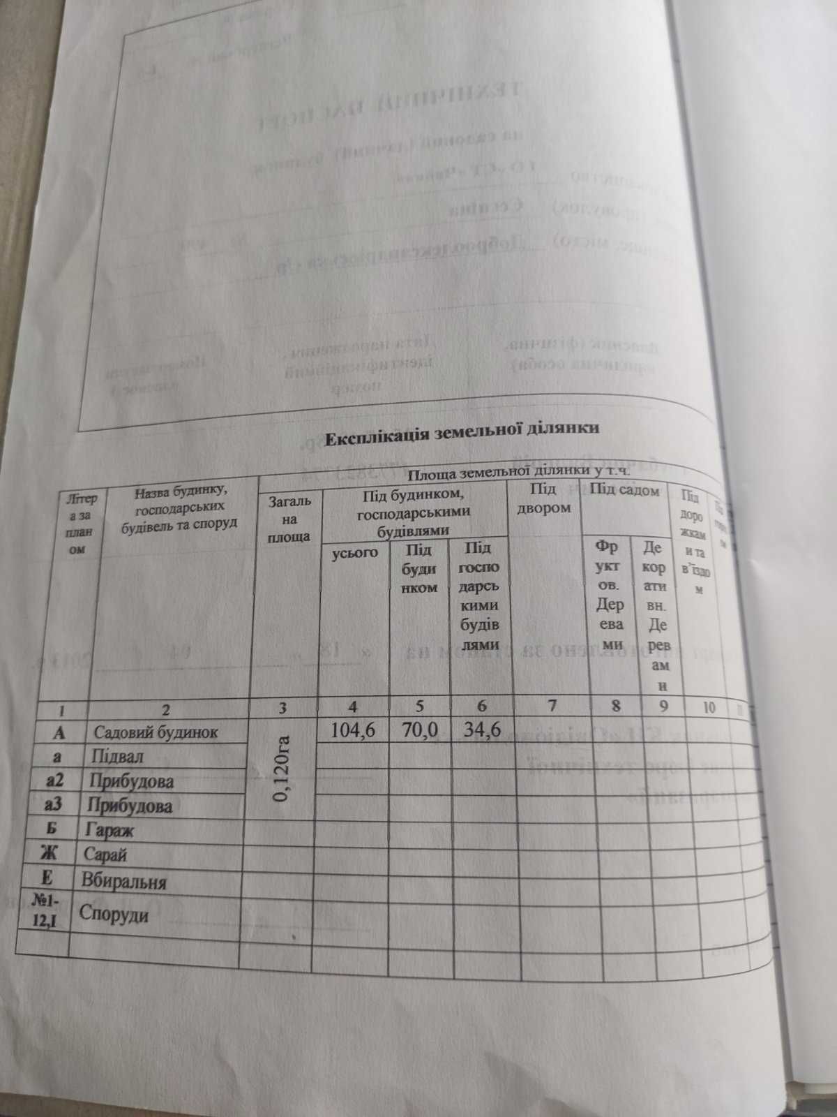 (13) Продам добротний будинок в передмісті Великодолинського