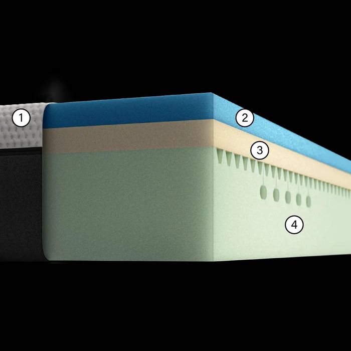 Colchão Emma Original Novo 90X190