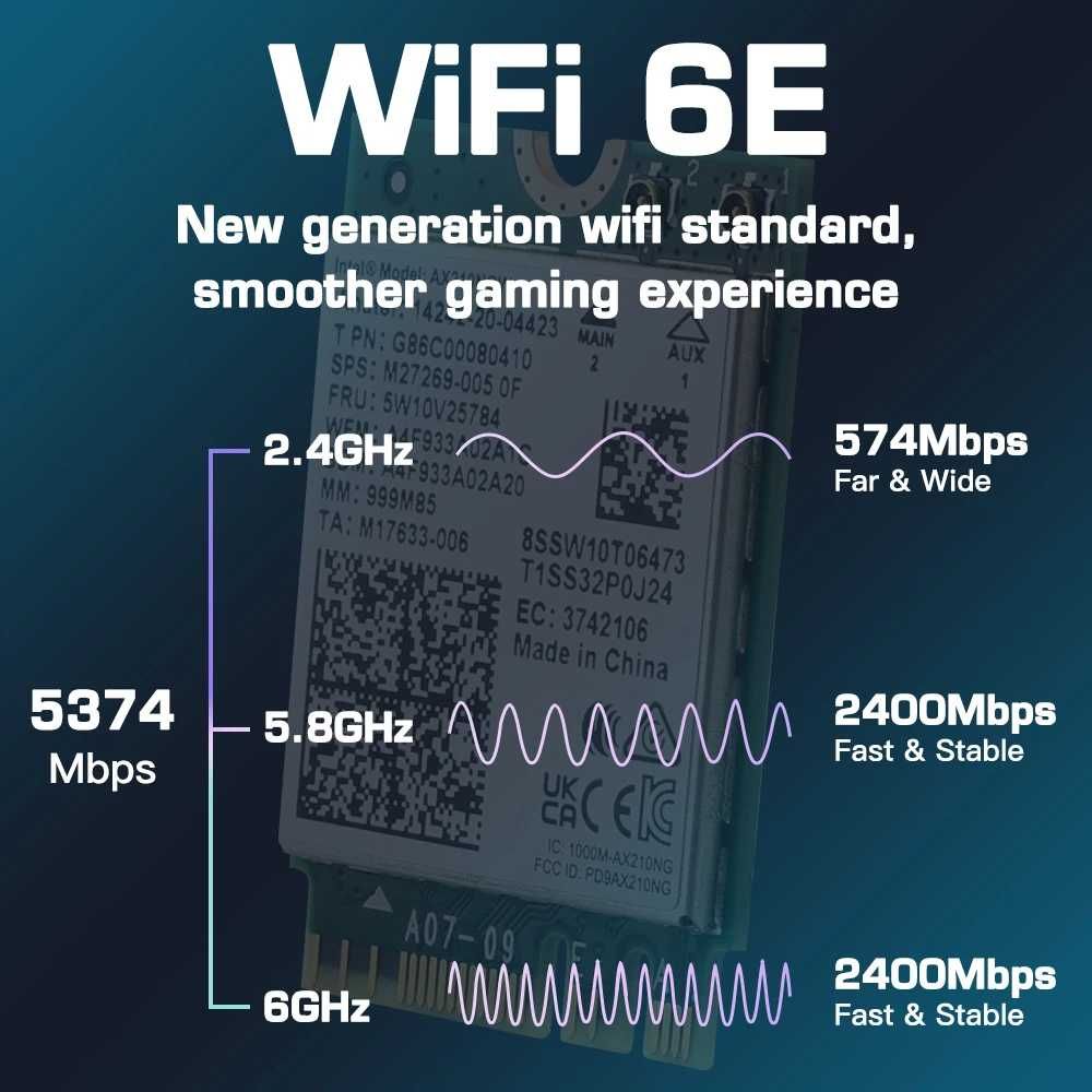 WiFi 5 6E адаптер AX210 до 5000 Mb/s три діапазони 2.4, 5 та 6 ГГц