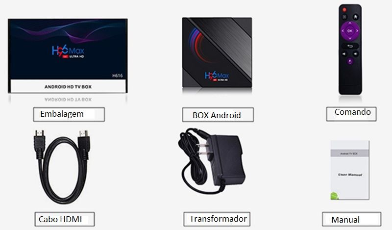 TV Box Android 10 - H96 4GB/32GB 2.4G+5.8G WiFi