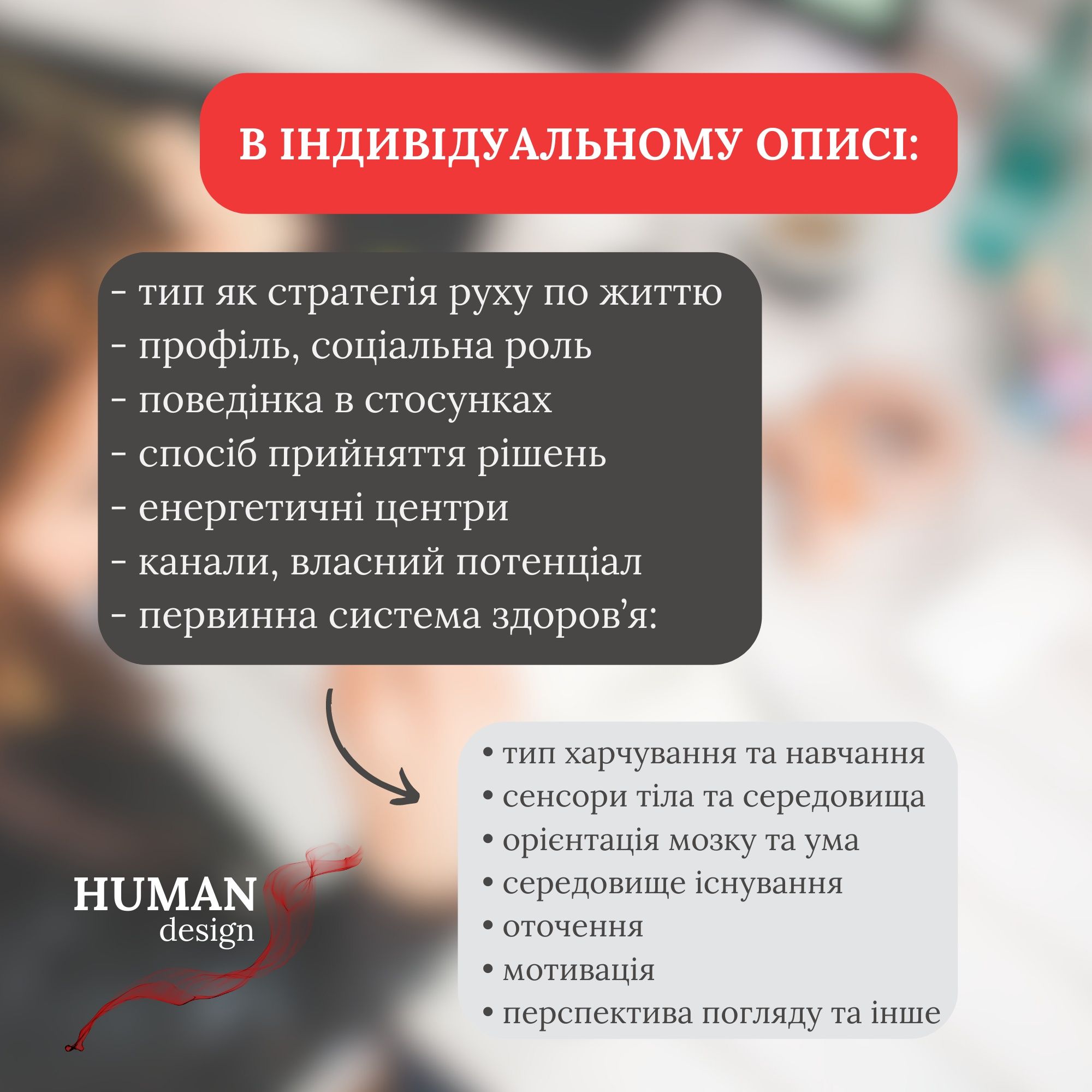 Описание Human design, Дизайн человека, бодиграф