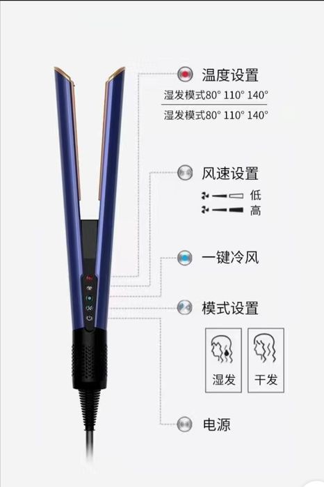 Фен - випрямляч для волосся