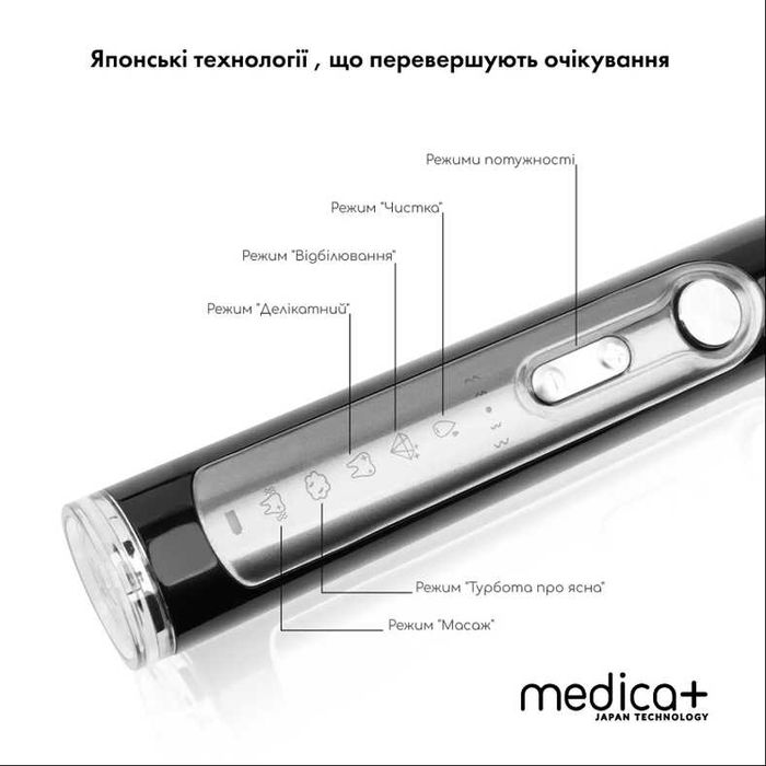 Ультразвукова зубна щітка електрична акумуляторна электрощетка