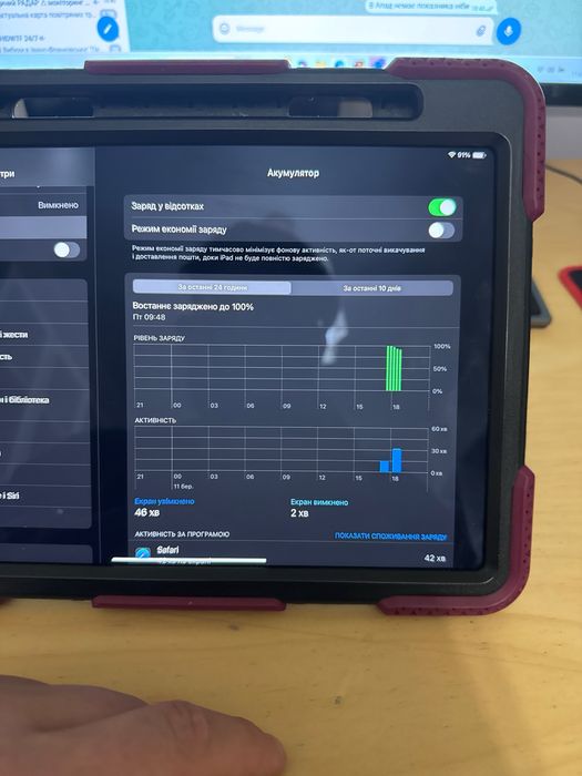Ipad pro 11 M1 256 gb