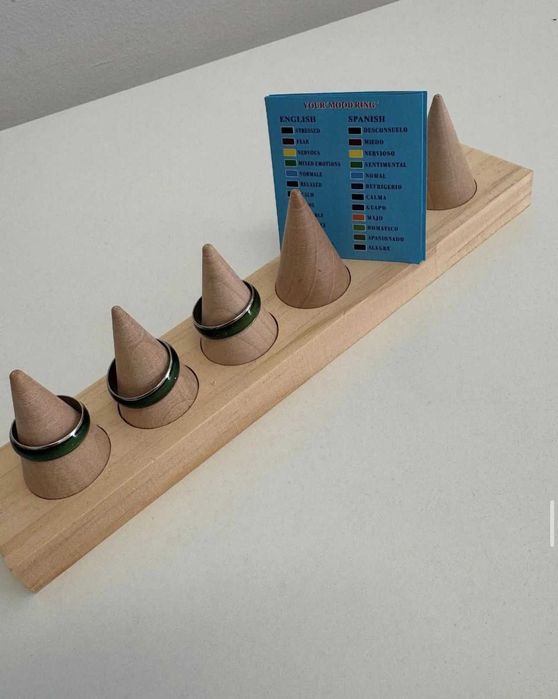 Aliança do estado de espírito