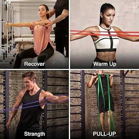 Zestaw Gum i Taśm Oporowych Do Treningu Siłowego  Fitness PullUp 5grub