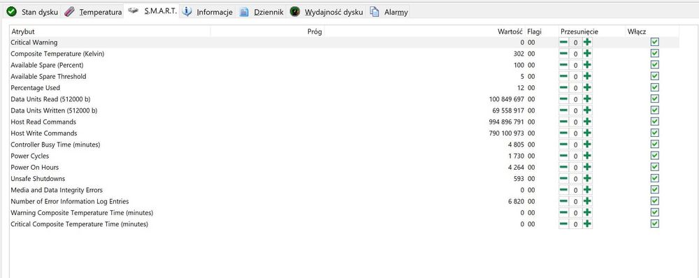Corsair MP400 Nvme PCIe M.2 NVME