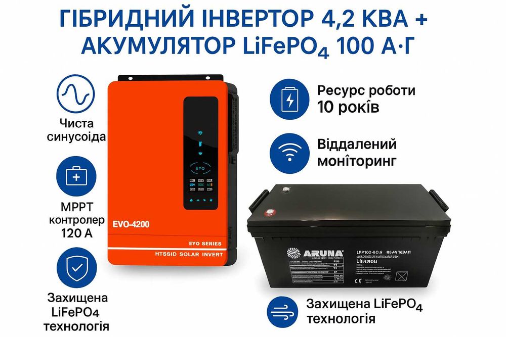 Комплект інвертор ARUNA EVO4200/24 (Wi-Fi)+ АКБ LiFePO₄ 100Ah | 4.2кВт