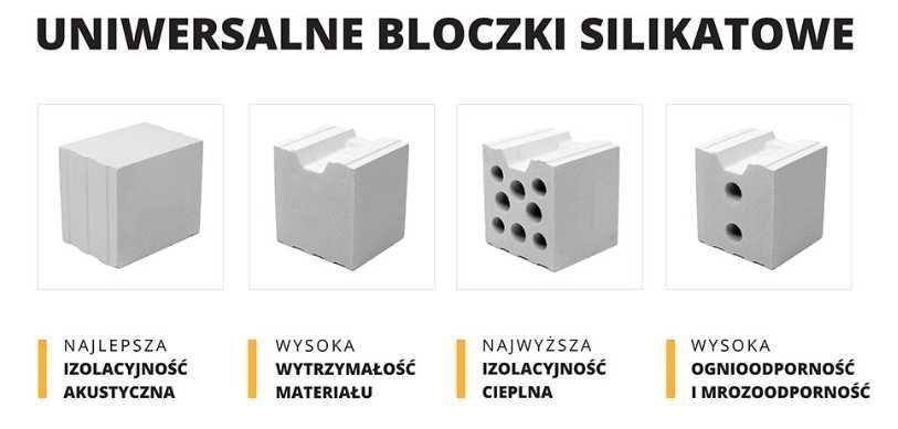 Silikat, cegła silikatowa, bloczki silikatowe, Silka, silikaty, P+W