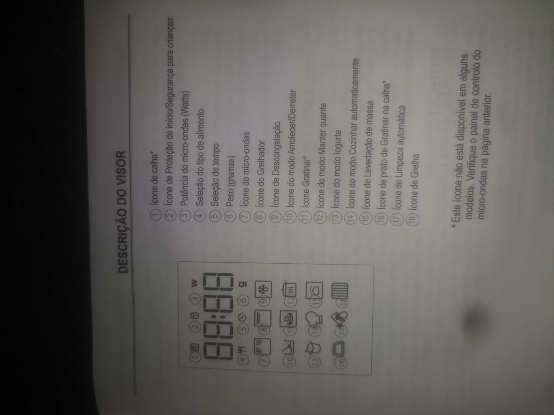 Vendo microondas hotpoint
