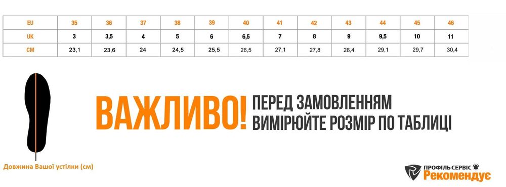 Спецвзуття Робоче взуття Спецобувь Рабочая обувь Черевики робочі