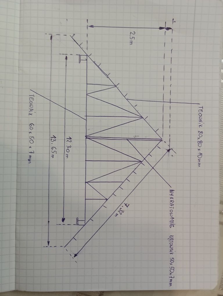 Kratownice dwuspadowe 12m,słupy, blacha itp...