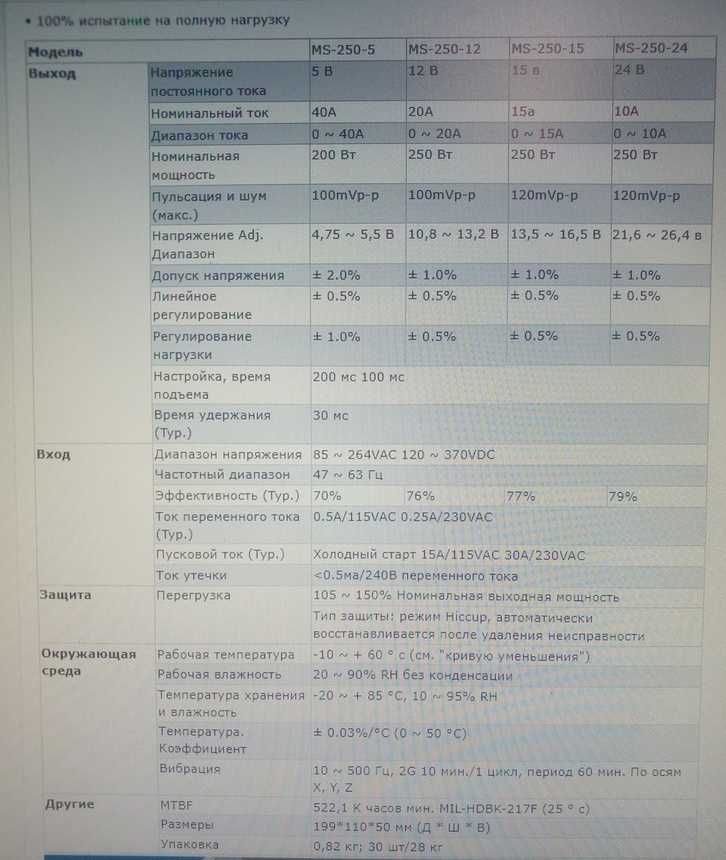 трансформатор MS 250 12 и MS 250 5