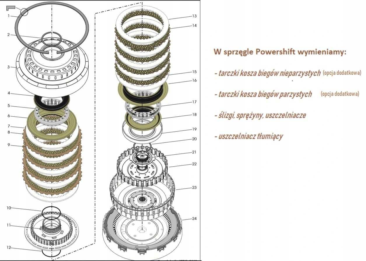 Sprzęgło Tłumik Drgań Powershift DCT450 DCT451 PEUGEOT 4007