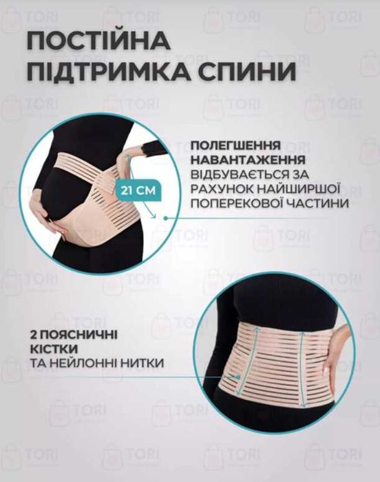 бандаж для вагітних 4 в 1, до і після пологовий утягуючий